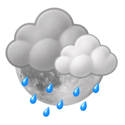 Wettersymbol